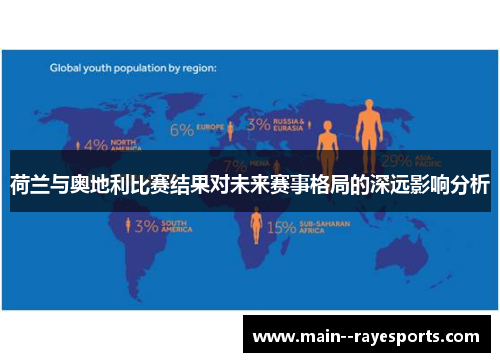 荷兰与奥地利比赛结果对未来赛事格局的深远影响分析