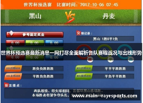 世界杯预选赛最新消息一网打尽全面解析各队赛程战况与出线形势