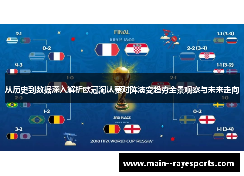 从历史到数据深入解析欧冠淘汰赛对阵演变趋势全景观察与未来走向 从历史到数据深入解析欧冠淘汰赛对阵演变趋势全景观察与未来走向