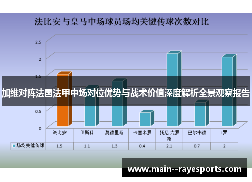 加维对阵法国法甲中场对位优势与战术价值深度解析全景观察报告