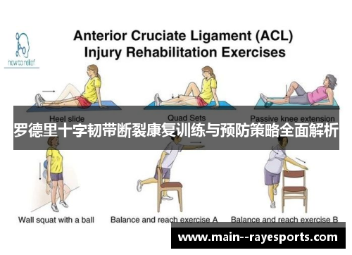 罗德里十字韧带断裂康复训练与预防策略全面解析 罗德里十字韧带断裂康复训练与预防策略全面解析