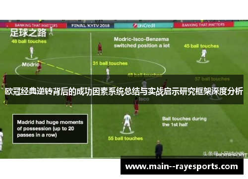 欧冠经典逆转背后的成功因素系统总结与实战启示研究框架深度分析 欧冠经典逆转背后的成功因素系统总结与实战启示研究框架深度分析