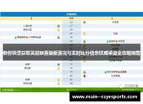 教你快速获取英超联赛最新赛况与实时比分信息权威渠道全攻略指南